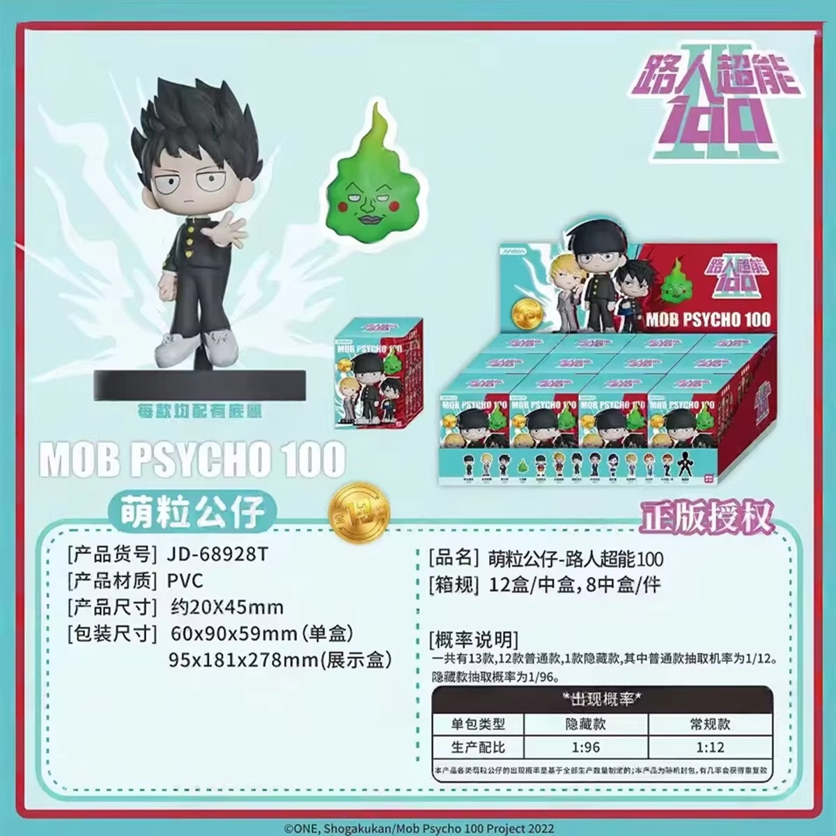 Мини-фигурки Cottontail Mob Ps – обзор и цена Anime Action Figure Blind Box